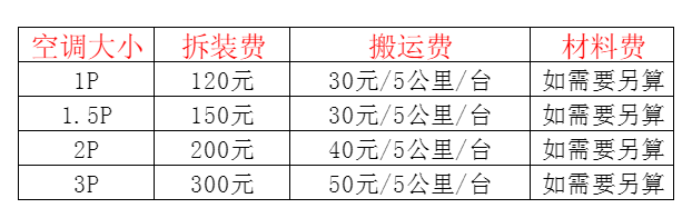 泸定空调移机及费用电话在哪里找